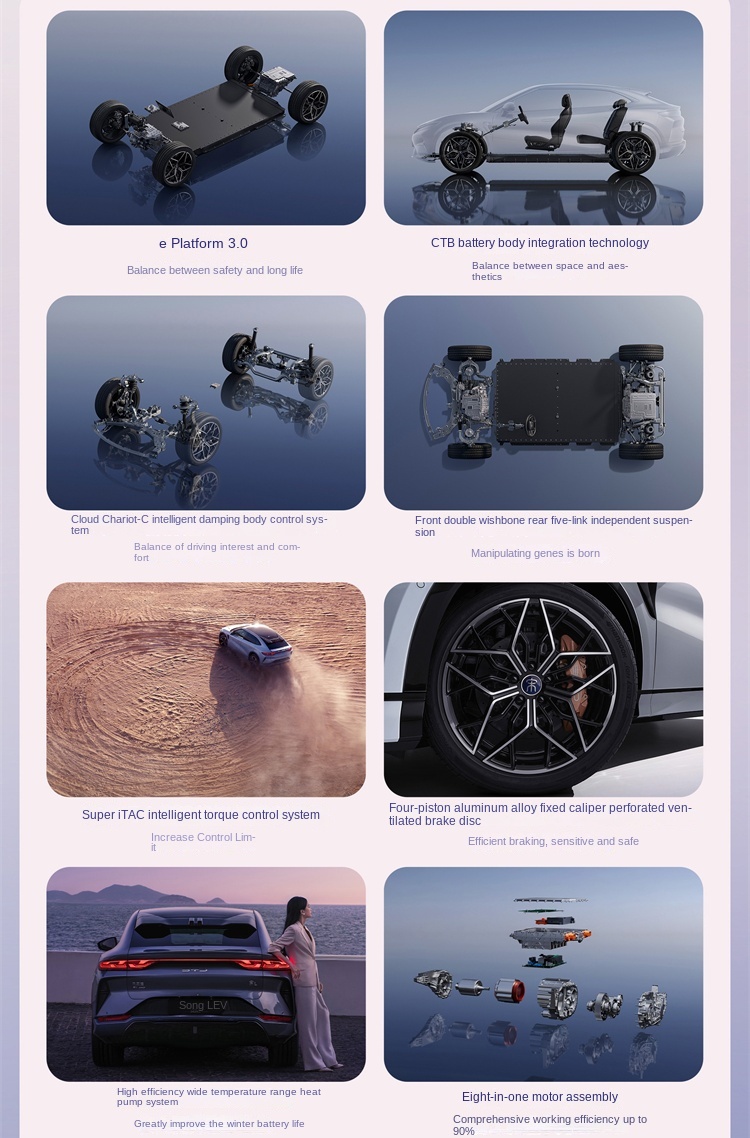 2025 BYD Song L EV: The Future of Electric SUVs